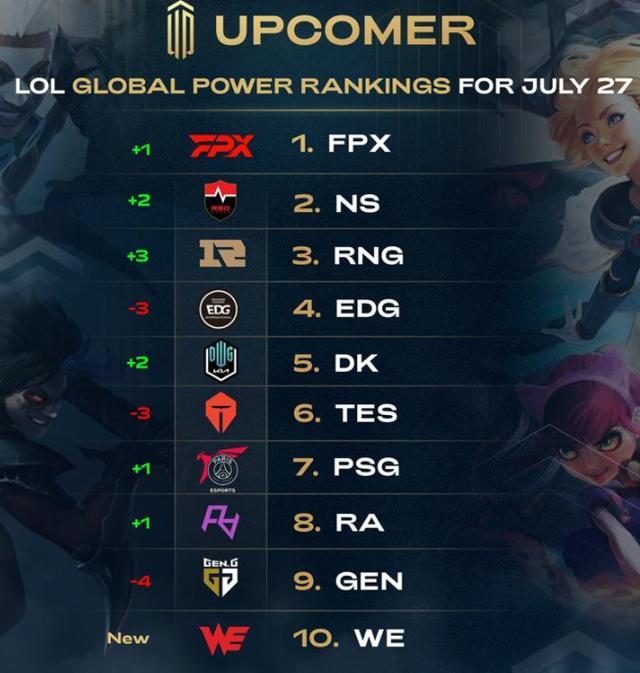 说明属于中 说明属于中