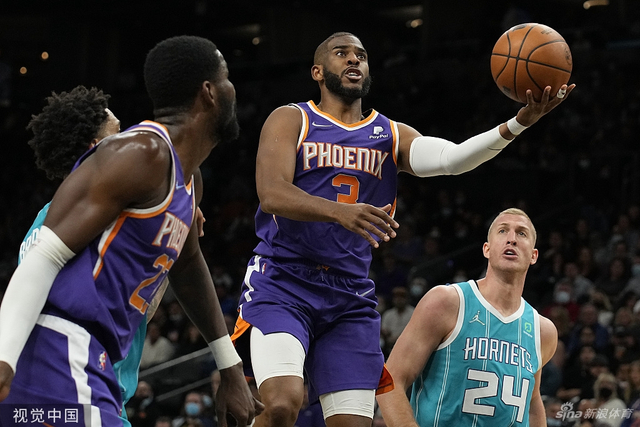 重新调整场 重新调整场