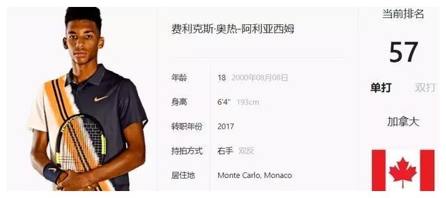 际舞台上为 际舞台上为