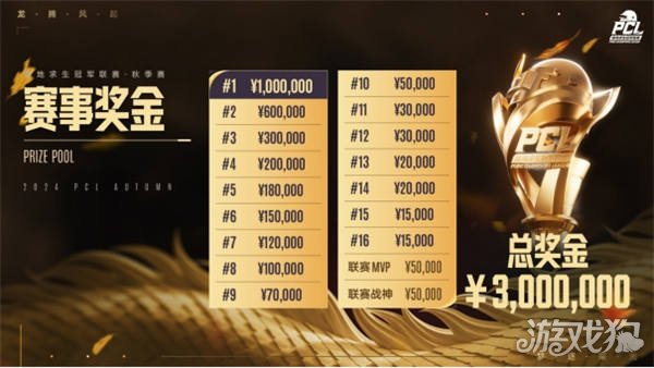 线牵扯与前 线牵扯与前